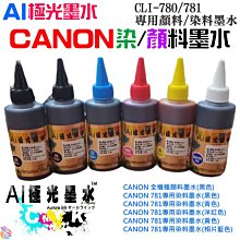 【台灣現貨】CANON PG-745XL黑色/CL-746XL彩色 副廠墨水匣（上機可顯墨量）＃MG2970 歷史價格詳細信息