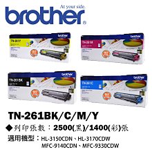 Brother TN-261/TN261-TN-265/TN265 四色綜合 相容彩色碳粉匣 歷史價格詳細信息