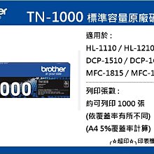 ╭☆超印☆╮☆《含稅》Brother LC-456 C 原廠墨水匣 高容量 藍色 (MFC-J4340DW、MFC-J4540DW)) 歷史價格詳細信息