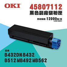 【樂利活】OKI 44574303 原廠滾筒組 (B432DN感光鼓) 歷史價格詳細信息