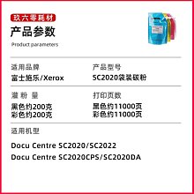 適用富士施樂240 250 260 242 252 C75 J75 7775 6675 5580 6680 5151 7 歷史價格詳細信息