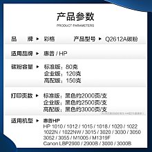 惠普HP1020plus黑白激光打印機二手家用小型 歷史價格詳細信息