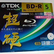 50G1_YSUS EAX39647101【原廠專用Y板】PDP50AE►青雲CHUN50吋►電漿電視 歷史價格詳細信息