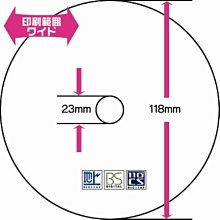 Verbatim 威寶 AZO 銀雀版 16X DVD-R 4.7GB 燒錄片 50片 歷史價格詳細信息