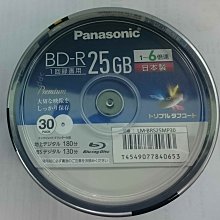 BD（） 阿凡達：水之道 (2022) 阿凡達2：水之道 薩姆&middot;沃辛頓 國英雙語 歷史價格詳細信息