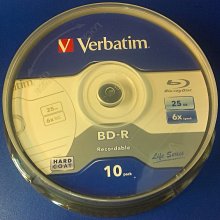 藍光BD  媽媽咪鴨 國粵語 Duck Duck Goose(2018)  215-065 歷史價格詳細信息