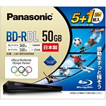 【一次3組】GLITTER GT-2255 鑰匙扣三合一充電線 歷史價格詳細信息