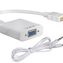 【雅虎A店】(VGA 轉換頭)15針_公對公 15針_母對母 9針_公對公 9針_母對母 DB-15 隨插即用 歷史價格詳細信息