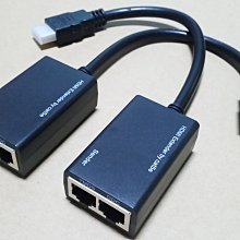 瘋 ~ 全新 SMD Ti 76633 (5顆一拍) 歷史價格詳細信息