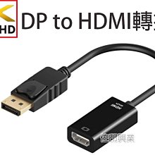 [佐印興業] HDMI 1.4版 編織線 傳輸線 螢幕線 鍍金接頭 公對公 雙磁環 2米 超高畫質 3D 2M 歷史價格詳細信息
