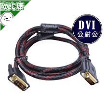 1.5M 程級 2919 VGA訊號線 VGA傳輸線 VGA線 雙磁環 抗干擾 LCD液晶螢幕 1080P 小齊的家 歷史價格詳細信息