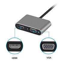 USB 3.1 Type-C(母) 轉 HDMI(公) 高畫質影音4K轉接頭 歷史價格詳細信息