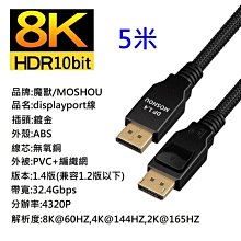 MOSHOU魔獸DP1.4線8K 60Hz動態HDR電競4K 144Hz 2K 165Hz 240Hz顯示器電腦螢幕筆電 歷史價格詳細信息