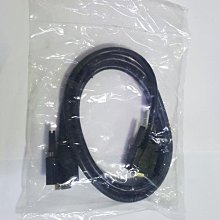 瘋 ~ 全新 SMD Ti 76633 (5顆一拍) 歷史價格詳細信息