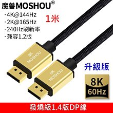 MOSHOU魔獸DP1.4線8K 60Hz動態HDR電競4K 144Hz 2K 165Hz 240Hz顯示器電腦螢幕筆電 歷史價格詳細信息
