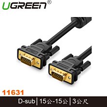 【MR3C】含稅 綠聯 80431 CAT8網路線 30AWG純銅 40Gbps光速級 棉網編織版 2M 歷史價格詳細信息