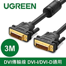 ~協明~ D-Link M30 AX3000 Wi-Fi 6 雙頻無線路由器/分享器 歷史價格詳細信息