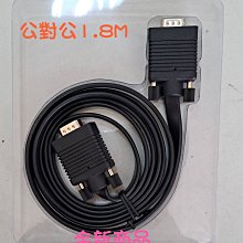 【含稅】VGA線公轉RJ45網口轉接頭 VGA公轉網線口 連接線 網絡傳輸VGA信號 246-00344 歷史價格詳細信息