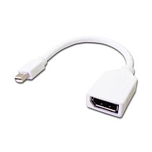 現貨精密轉接器 7mm(無性別)-2.4mm(公母) 18G PC7-2.4-JPC7-2.4-K 歷史價格詳細信息