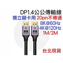 1M 1米 2米 3米 網路線 CAT6 CAT6網路線 高速網路線 福祿克認證 CAT5 RJ45 網路 CAT.6 歷史價格詳細信息