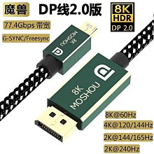 MOSHOU魔獸DP2.0旗艦款8K 60Hz電競動態HDR單晶銅4K 144Hz全鍍銀2K 240Hz扁平線DP1.4 歷史價格詳細信息