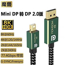 MOSHOU魔獸DP2.0旗艦款8K 60Hz電競動態HDR單晶銅4K 144Hz全鍍銀2K 240Hz扁平線DP1.4 歷史價格詳細信息