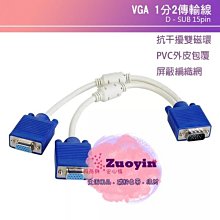 VGA1-CBL-15M15M-30-W 歷史價格詳細信息