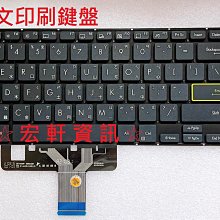 ASUS華碩 E510MA-0371PN4120 15.6吋筆電 玫瑰金(N4120/4G/128G eMMC) 廠商直 歷史價格詳細信息