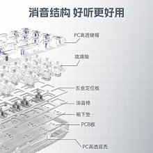 【熱賣】三模正弦波36V48V60V350W無刷電機智能電動車電瓶車控制器三輪車 歷史價格詳細信息