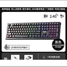 (233)省錢＋長知識 - Mac＆PC eGPU 購買顯示卡外接盒，您所應先做的功課 歷史價格詳細信息