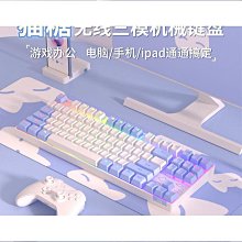 【現貨免運】品質捷克foma福馬fom張apa大n400畫幅底片x5黑fomapan4白頁片 歷史價格詳細信息