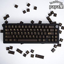 【優選】鍵帽abs字透光機械鍵盤櫻桃box青茶黑紅軸混彩個性diy鍵盤 歷史價格詳細信息