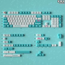 MIKU 初音 呆萌 積木初音 Q版 站姿機箱車載公仔擺件盒裝手辦模型 歷史價格詳細信息