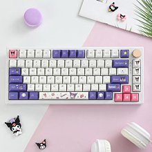 動漫造型帽子 男帽子 女帽子 空心帽 遮陽帽 中空帽 高爾夫球帽 鴨舌帽 飛行帽 格紋帽 格子帽 千鳥格帽子 假髮帽 歷史價格詳細信息