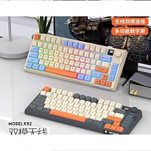 【締造】炫彩溫度顯示直發器500百萬養護負離子夾板卷直兩用捲髮棒 歷史價格詳細信息