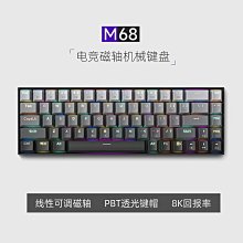 m68 中央银行100元法币1941年民30年近新AU品相民国纸币号码随机 歷史價格詳細信息