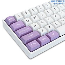 【水月】適配海馬福美來4代後視鏡後蓋M5後照鏡反光鏡外殼方向燈燈泡烤漆 歷史價格詳細信息