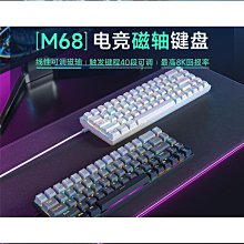 無畏契約鍵帽雷茲鍵帽lorant raze 鍵帽 瓦羅蘭特遊戲鍵帽29鍵 歷史價格詳細信息