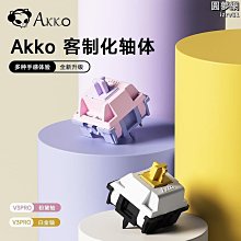 魔極客m7w無線三模機械鍵盤客制化2.4g熱插撥gasket結構68鍵 歷史價格詳細信息