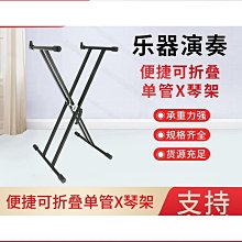 【締造】鋼琴罩半罩琴凳套韓國簡約公主蓋布高檔美式北歐防塵套鋼琴套 歷史價格詳細信息