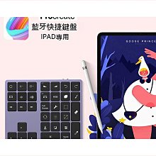 小鍵盤 數字鍵盤 辦公鍵盤  黑爵AK18無線數字小鍵盤筆記本外接計算USB辦公財務會計可愛女生  露天市集  全臺最大 歷史價格詳細信息