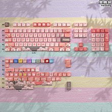 額原創百搭純色帆布雙肩女簡約休閒大容量學生書16寸電腦背男  露天市集  全最大的網路購物市集  露天市集  全台最大的 歷史價格詳細信息