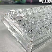 PC材質工業插頭插座箱 戶外防水插座箱 漏保開關防水插座配電箱 歷史價格詳細信息