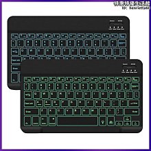 【阿妹】適用銳龍 e14 e14 gen2 gen3 e15 s3 gen2鍵盤帶c殼 歷史價格詳細信息