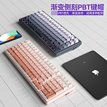 適用78c0z50利盟mc2325adw硒鼓cx421adn套鼓78c0zv0成像單元 歷史價格詳細信息