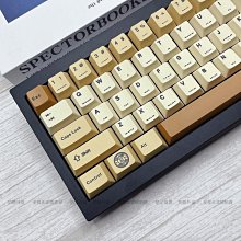 小型分散機 高速分散機化工油漆塗料攪拌變頻高速分散機 歷史價格詳細信息