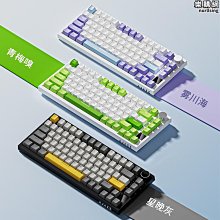 黃蓋無間隙海桿輪捲線器全金屬線杯漁輪路亞輪不鏽鋼海竿輪特價魚線輪 歷史價格詳細信息