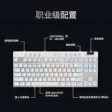黃蓋無間隙海桿輪捲線器全金屬線杯漁輪路亞輪不鏽鋼海竿輪特價魚線輪 歷史價格詳細信息