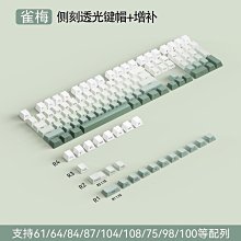 《銀雀山竹簡《晏子春秋》校釋》/駢宇騫 歷史價格詳細信息