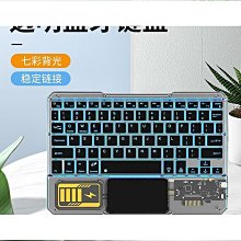 [蝶閥]光纖HDMI線2.0版4K60HZ電腦電視機頂盒連接投影儀工程HDMI光纖線 歷史價格詳細信息